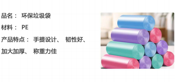 環(huán)保垃圾袋